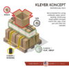 kcj-2-klever-koncept-material-applications