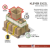 kcj-4-30-klever-excel-material-applications